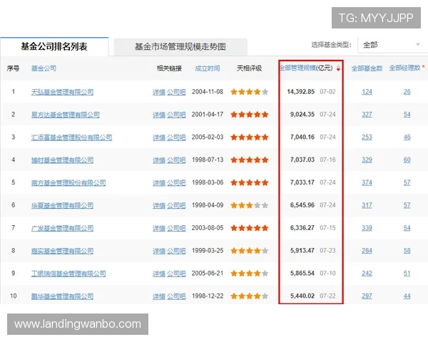 万博备用网址：全面分析平台优势和不足之处，帮助玩家做出明智选择