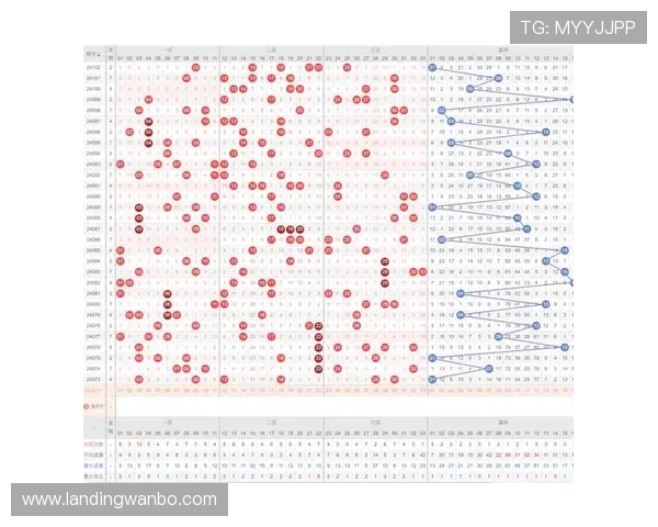 万博体育网页版投注策略与中奖技巧实战经验分享