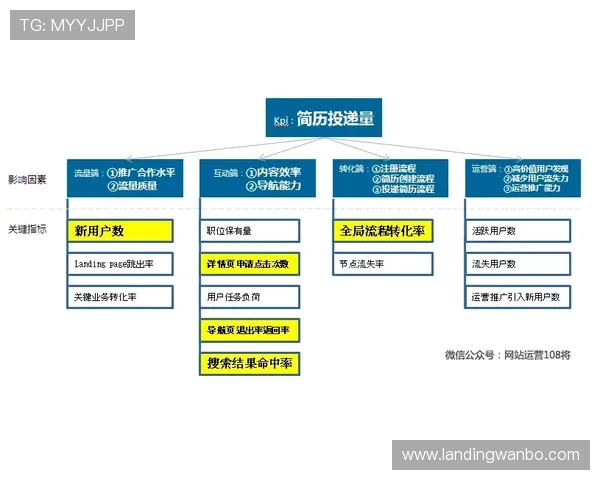 V8体育直播平台的广告投放策略与用户体验优化措施分析 V8体育直播平台的广告投放策略与用户体验优化措施分析