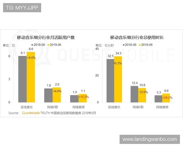 万博网站哪个是真的保障玩家权益和资金安全的关键因素