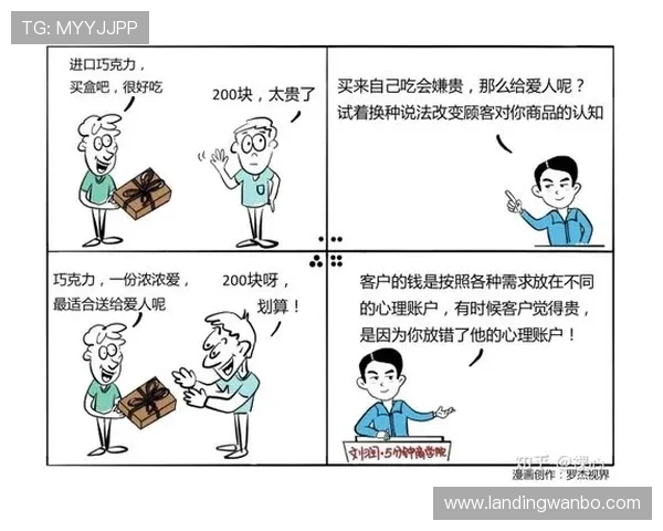 了解万博会员升级规则的最新变化及其对用户的影响