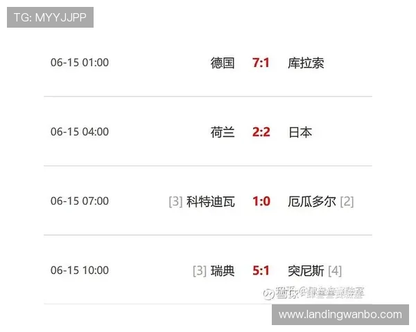 2026年世界杯比利时对阵埃及比赛冠军竞猜规则详尽解析与预测建议 2026年世界杯比利时对阵埃及比赛冠军竞猜规则详尽解析与预测建议